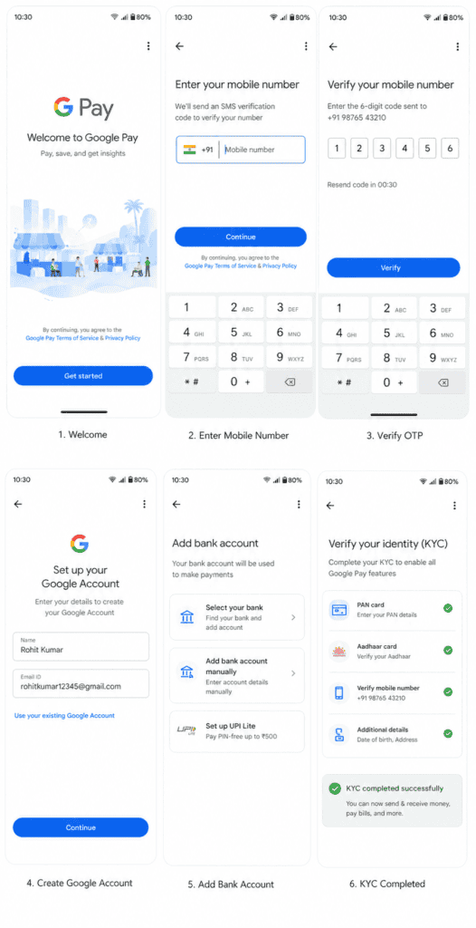 Google Pay signup and KYC process UPI setup India step by step