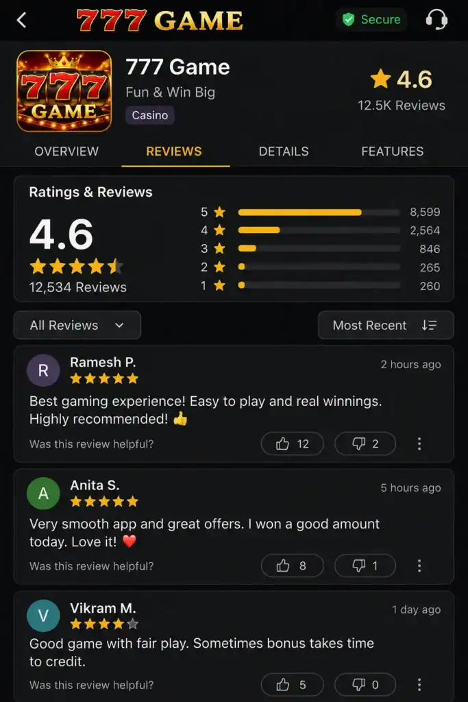 777 Game Review showing app interface features rating and overview for Android users
