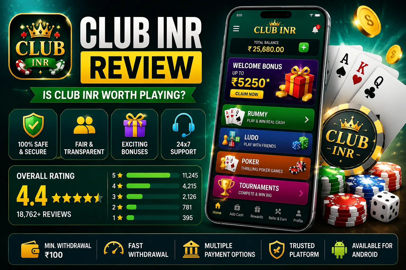 Club INR App review featured image showing gameplay dashboard and Android app interface