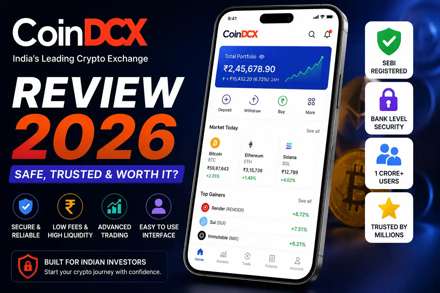 CoinDCX Trading App Review 2026 featured image showing crypto trading dashboard and secure investment platform for Indian users.
