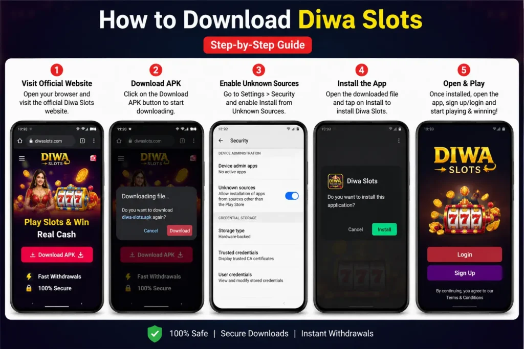 How to download Diwa Slots APK latest version on Android step by step