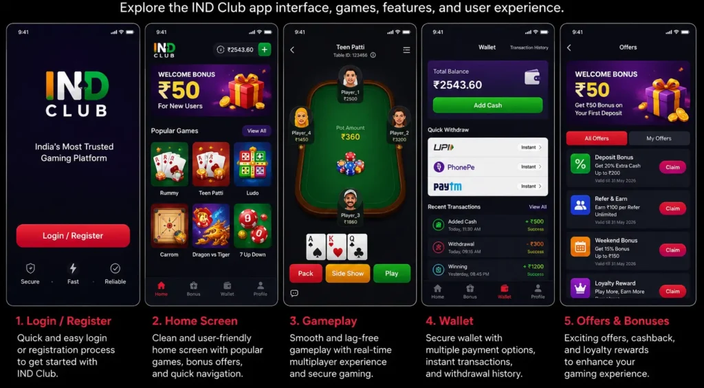 IND Club app interface showing clean navigation and user-friendly layout
