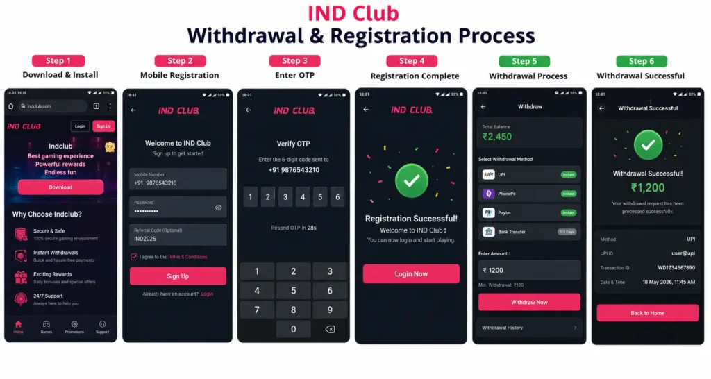 IND Club gameplay experience featuring casual mini-games on Android mobile device