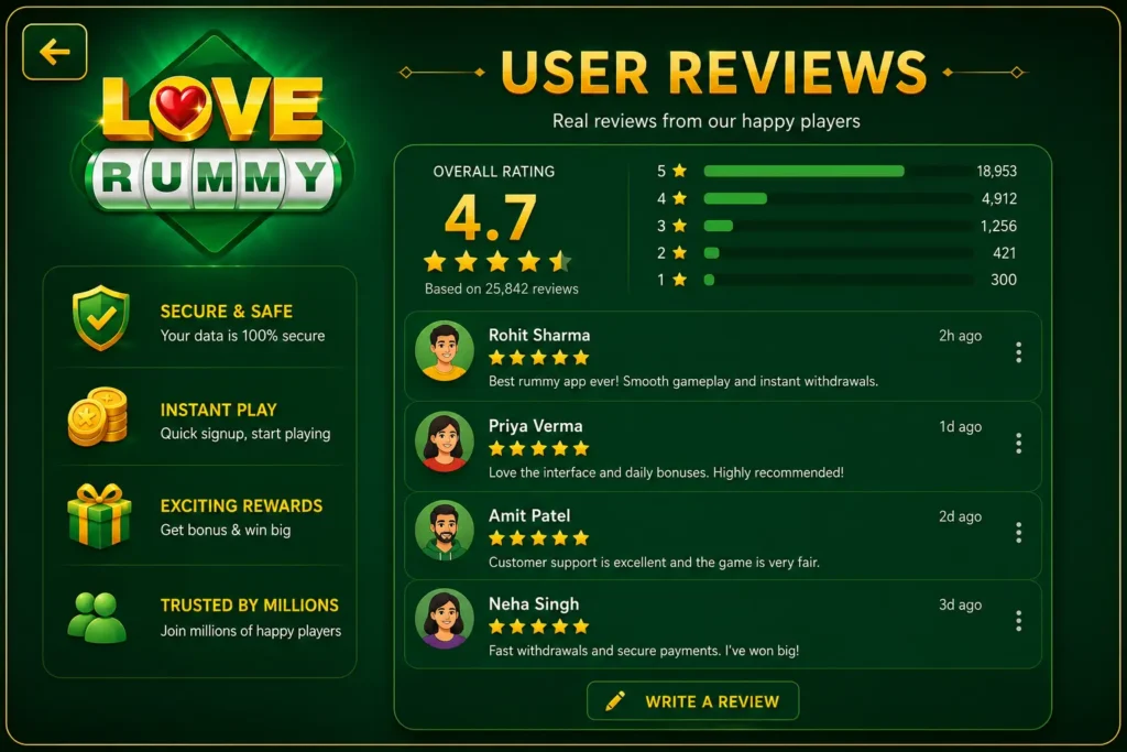 Love Rummy Review showing features and mobile gaming experience