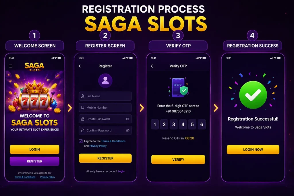 Saga Slots gameplay features displayed on mobile interface screen