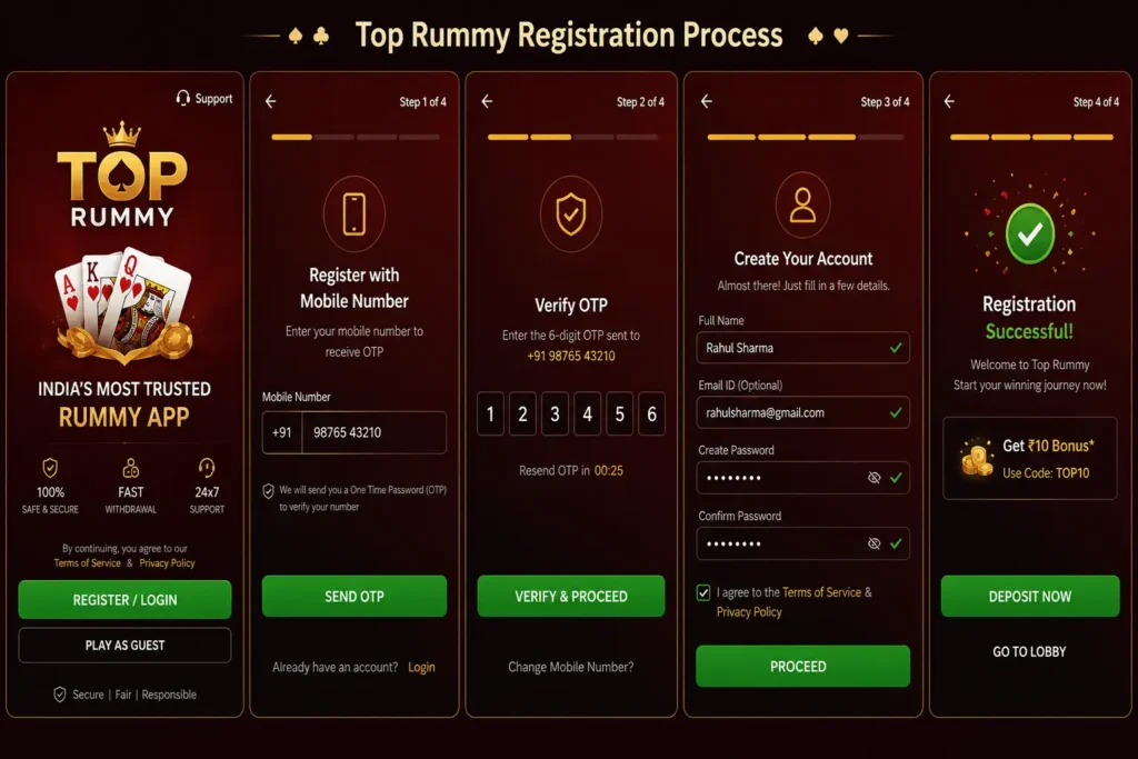Top Rummy platform overview showing the online rummy game interface on mobile and desktop