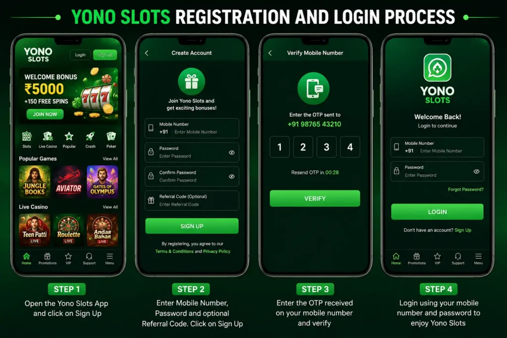 Yono Slots Registration and Login Process on Android App
