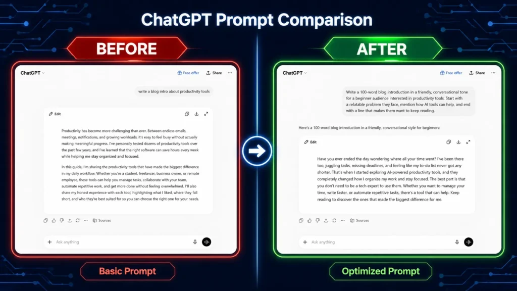 Before and after ChatGPT prompt example showing the best way to use ChatGPT in 2026
