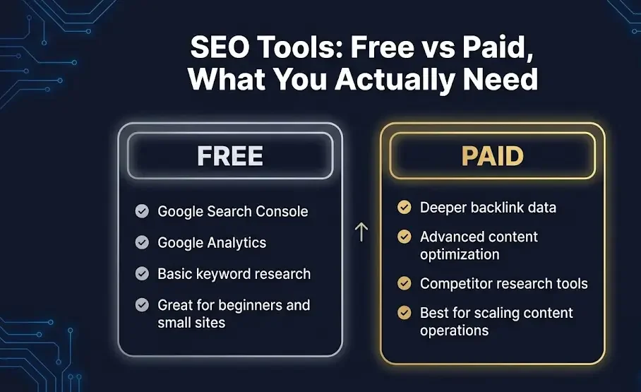 Free vs Paid SEO Tools